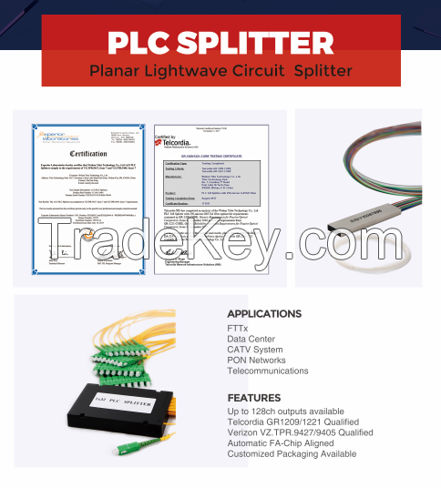 PLC Splitters