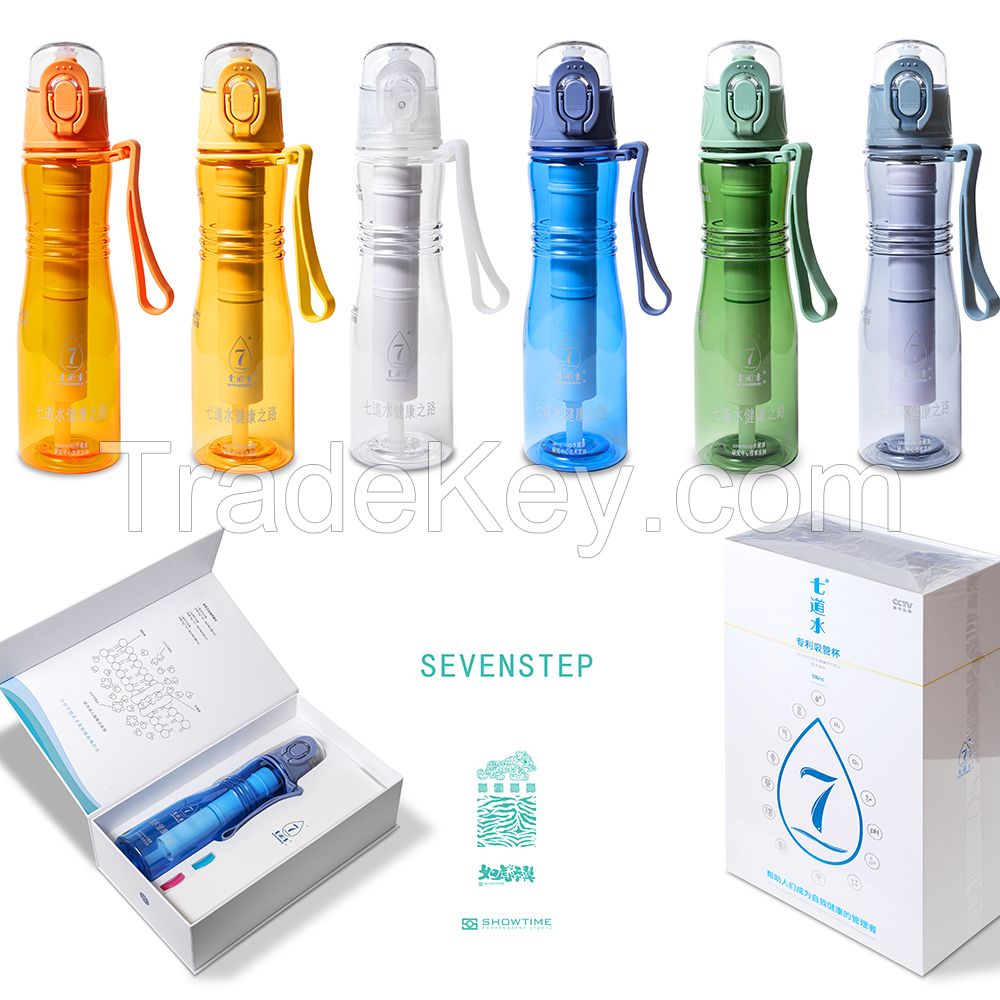 Sevenstep Water Filter Bottle  Transparent   Improve sleep, appetite and vitality
