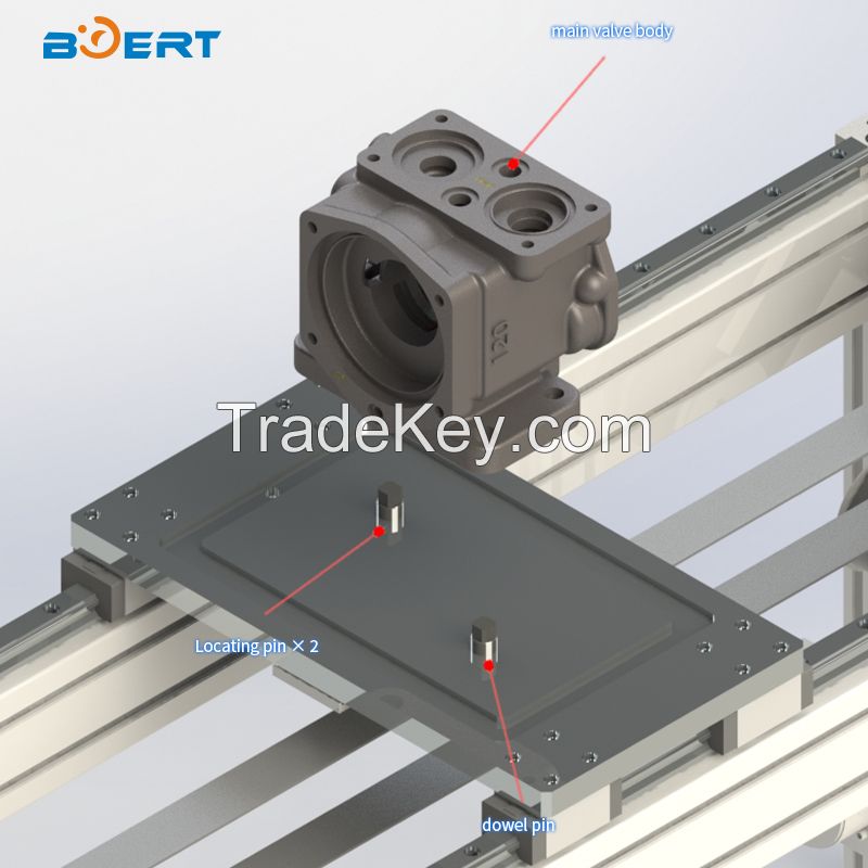 Intelligent machinery--Truss manipulator is automatic loading and unloading equipment for CNC machine tools SCBET-2022-013