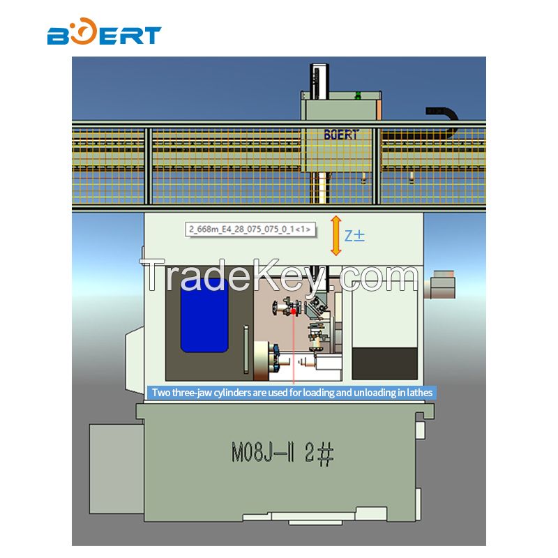 Intelligent machinery--Truss manipulator is automatic loading and unloading equipment for CNC machine tools SCBET-2022-012