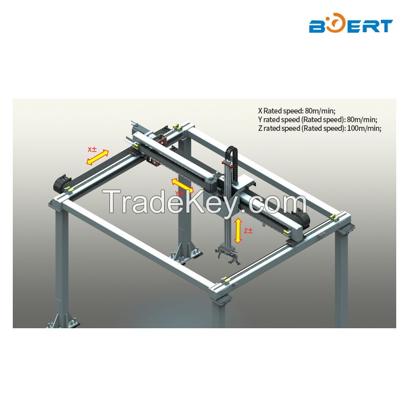 Intelligent machinery--Truss manipulator is automatic loading and unloading equipment for CNC machine tools SCBET-2022-010