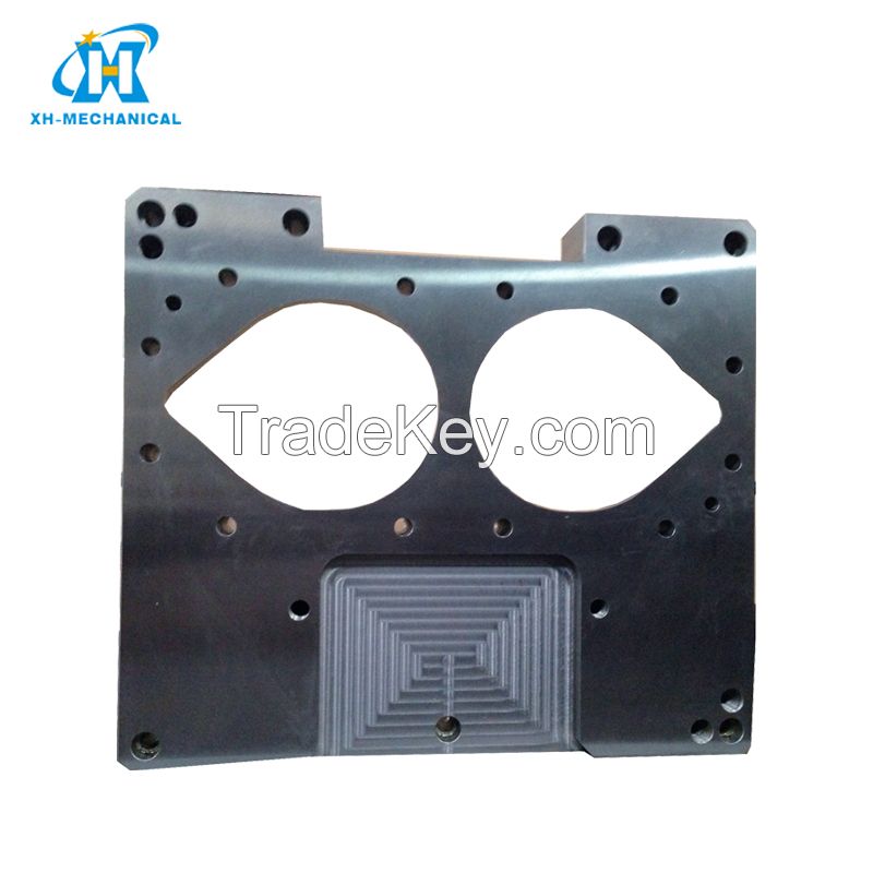 The panel is the supporting part on the taper of the finished mill. For details, please consult