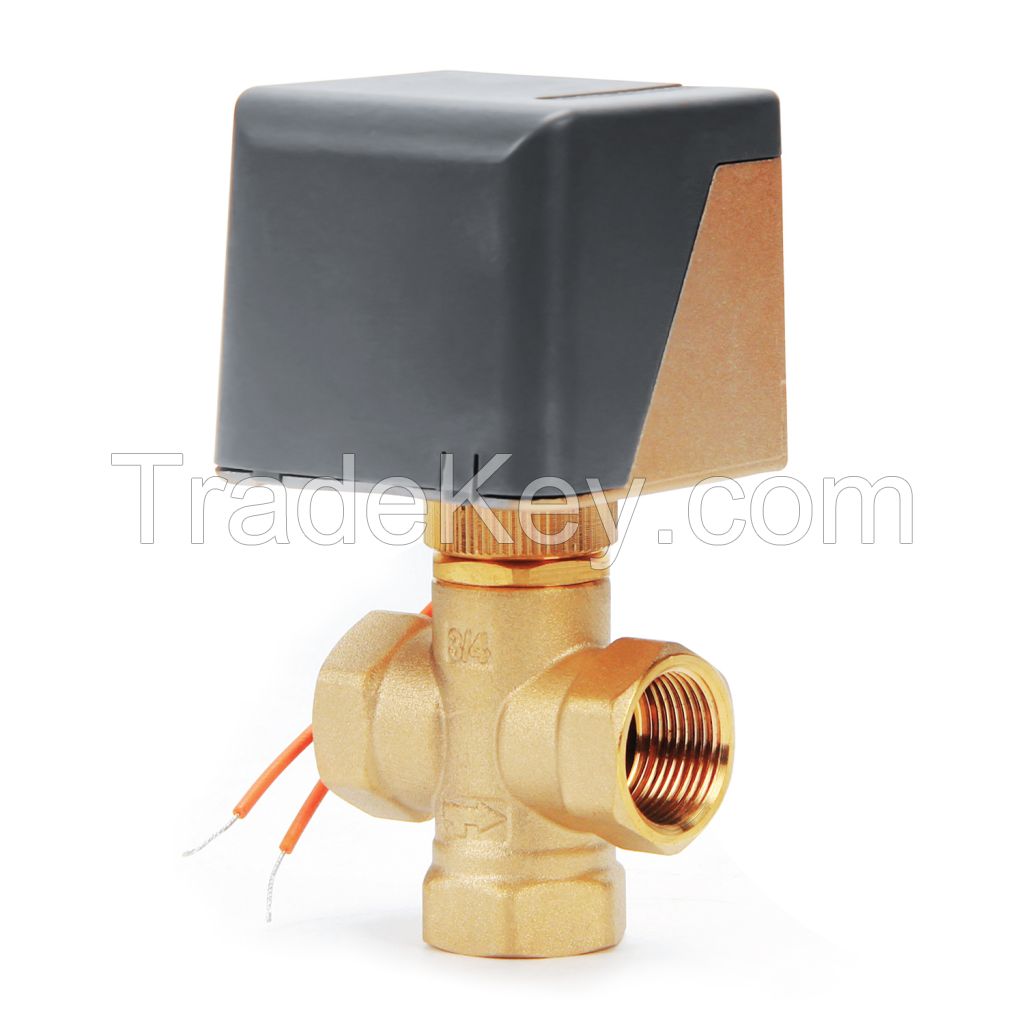 fan coil valve