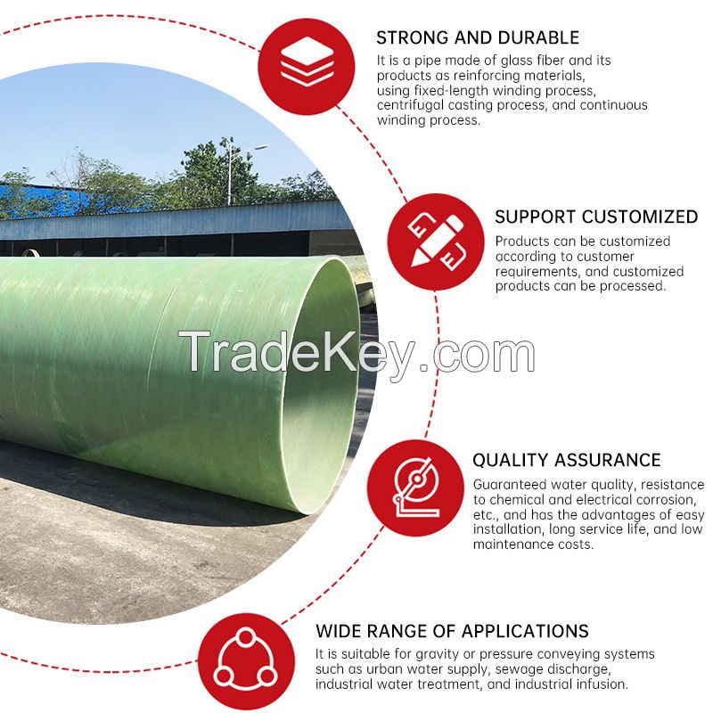 Reference Price Of Glass Fiber Reinforced Plastic Sandwich Pipe