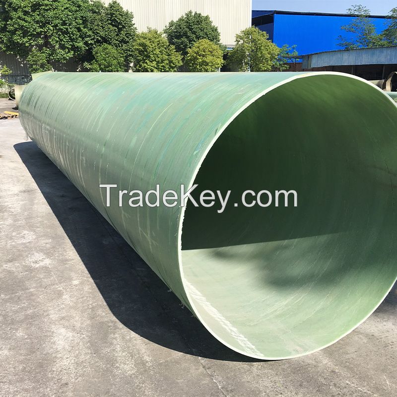 Reference Price Of Glass Fiber Reinforced Plastic Sandwich Pipe