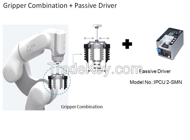 Robotic air grippers are used to pick up auto parts, transport lights,