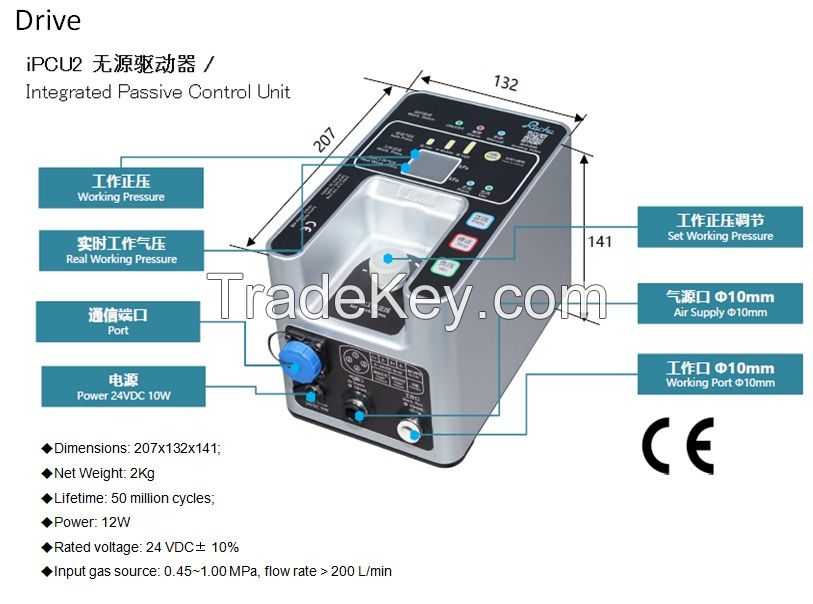 Robotic air grippers are used to pick up auto parts, transport lights,