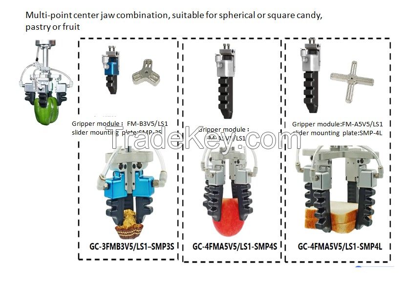Gripper Combination is used in the food , candies, pastries fruits
