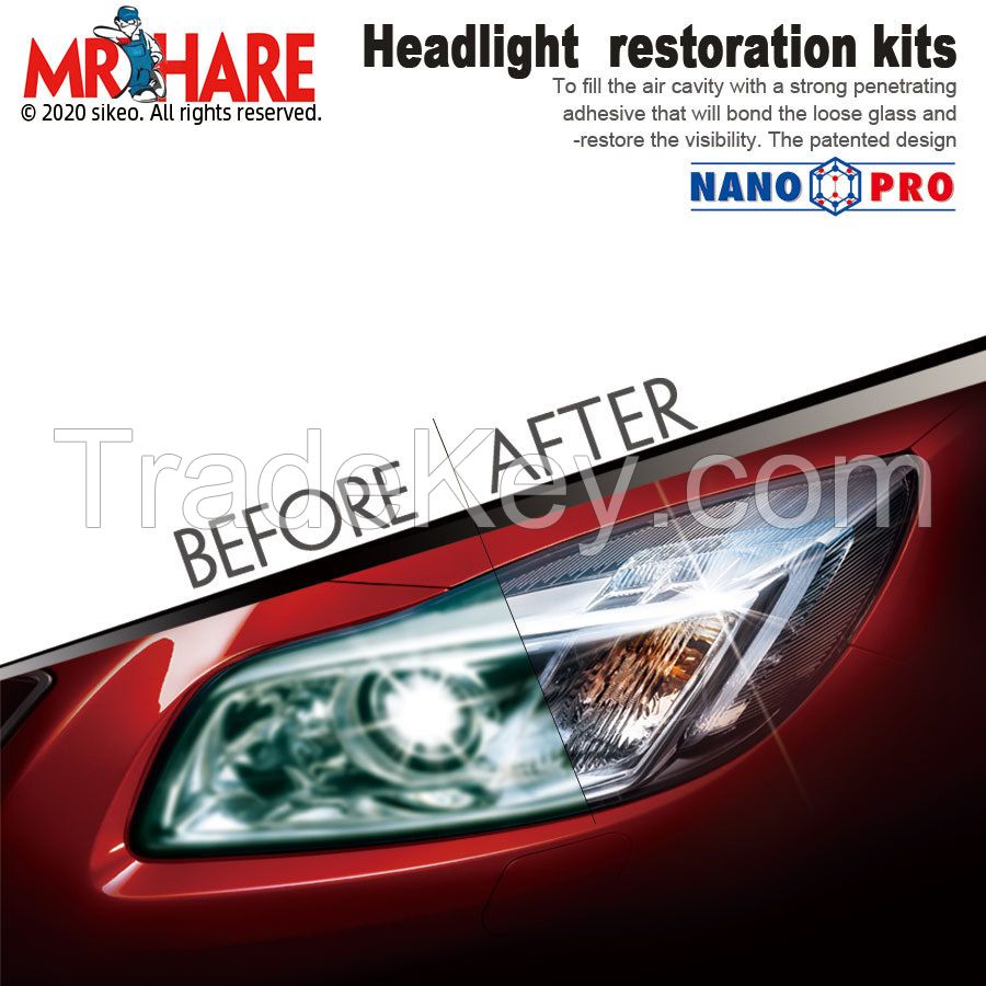 Sikeo Headlight Restoration Kit are like what you see on TV