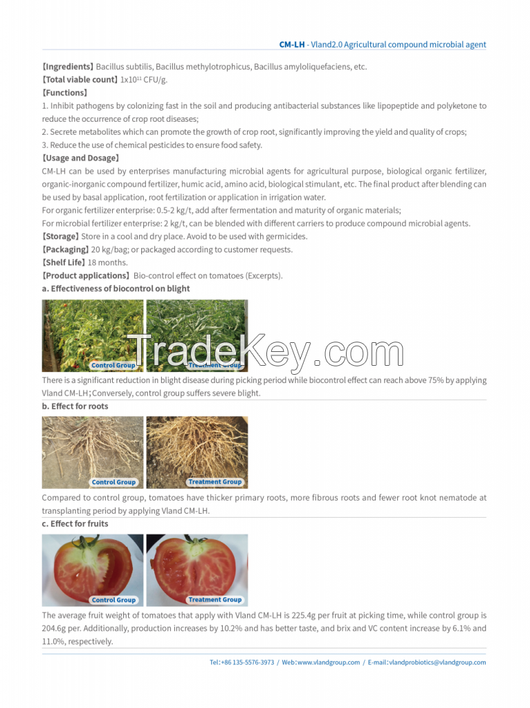 Agricultural compound microbial agent