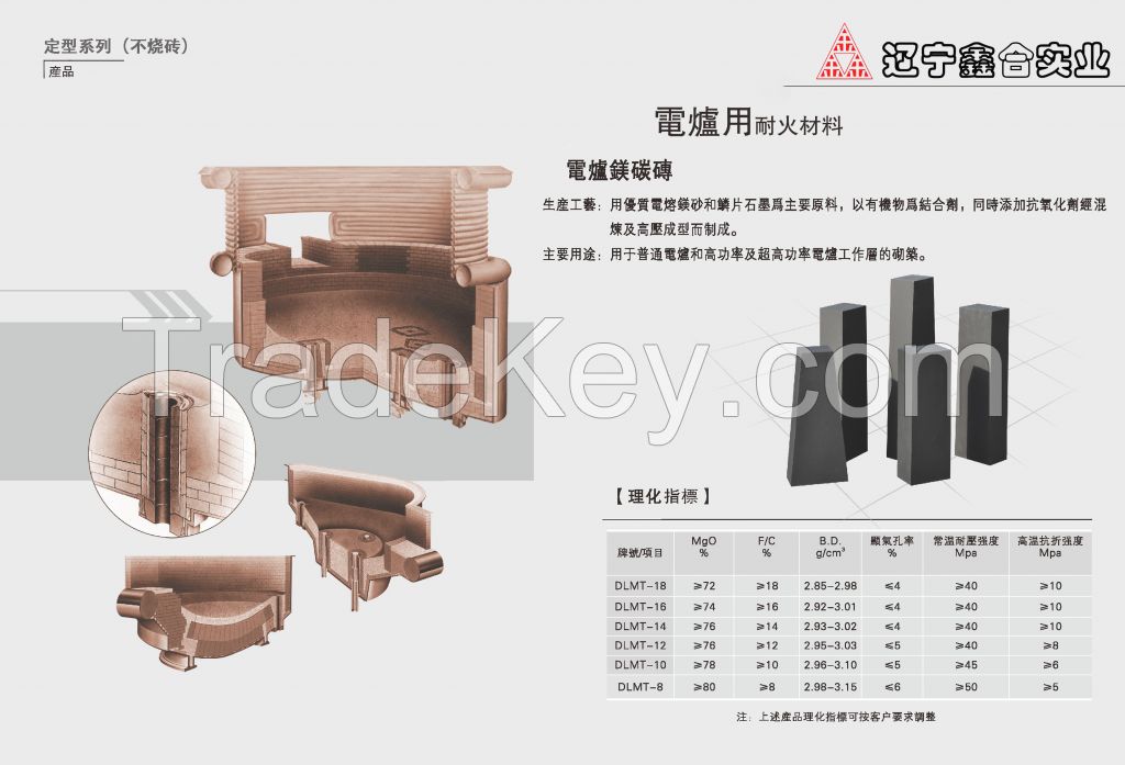 refractory  Magnesia carbon brick