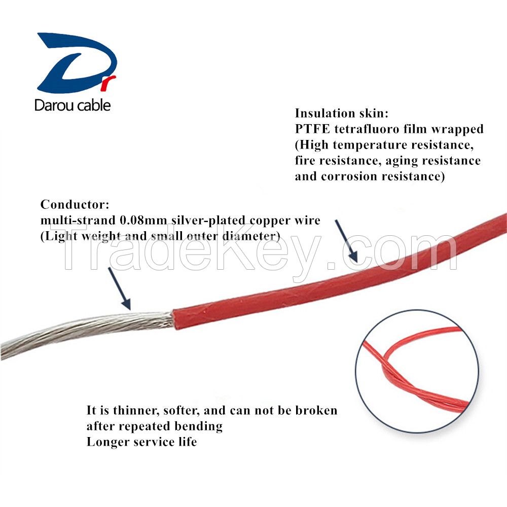 0.6/1kV Silver-plated Copper Conductor AFR High Temperatures Resistance 2 Core Signal 300mm Copper Cable Price