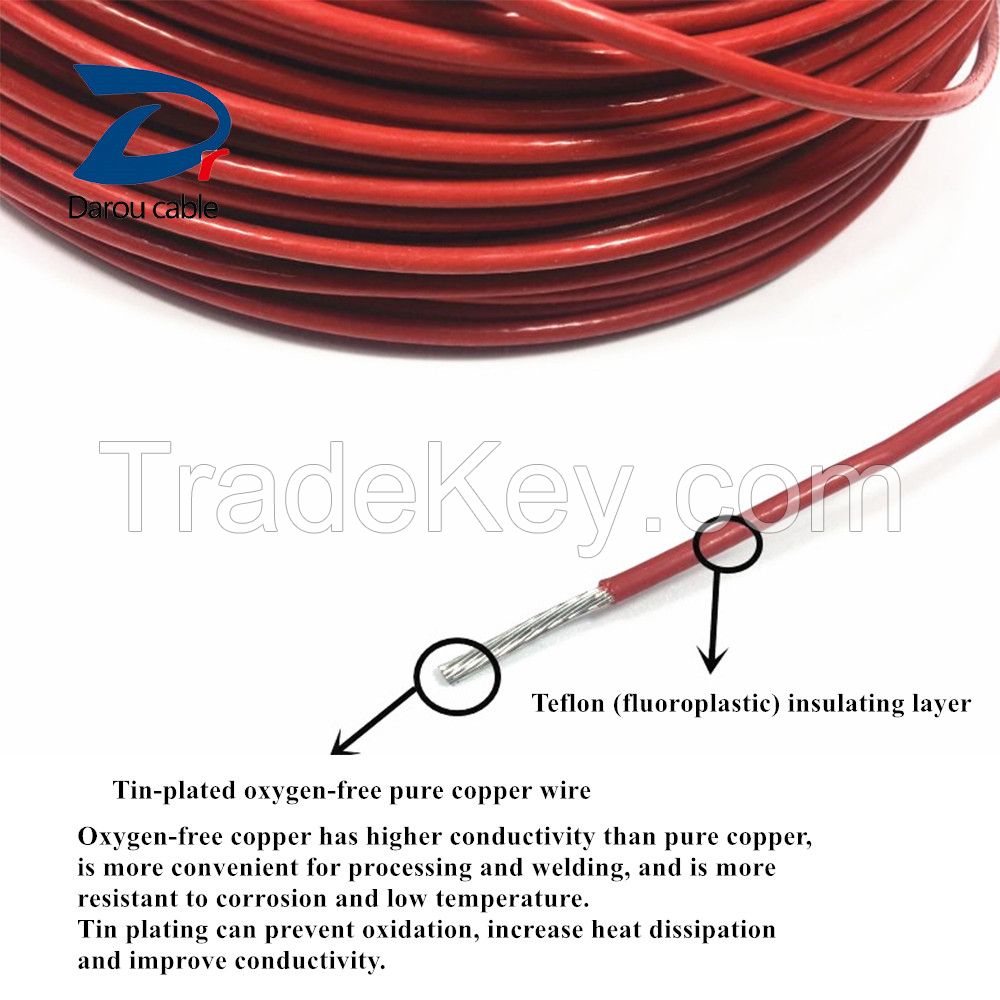 0.6/1kV Silver-plated Copper Conductor AFR High Temperatures Resistance 2 Core Signal 300mm Copper Cable Price