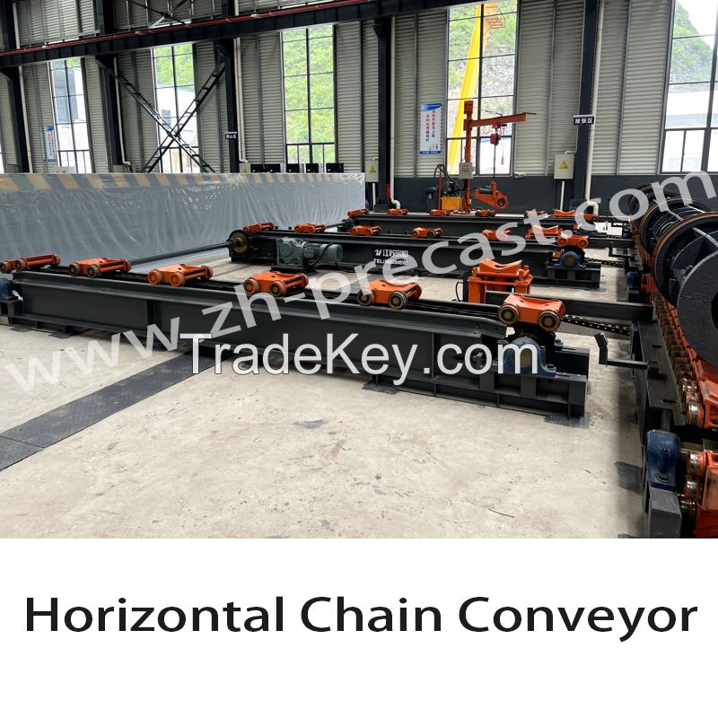 Horizontal Chain Conveyor