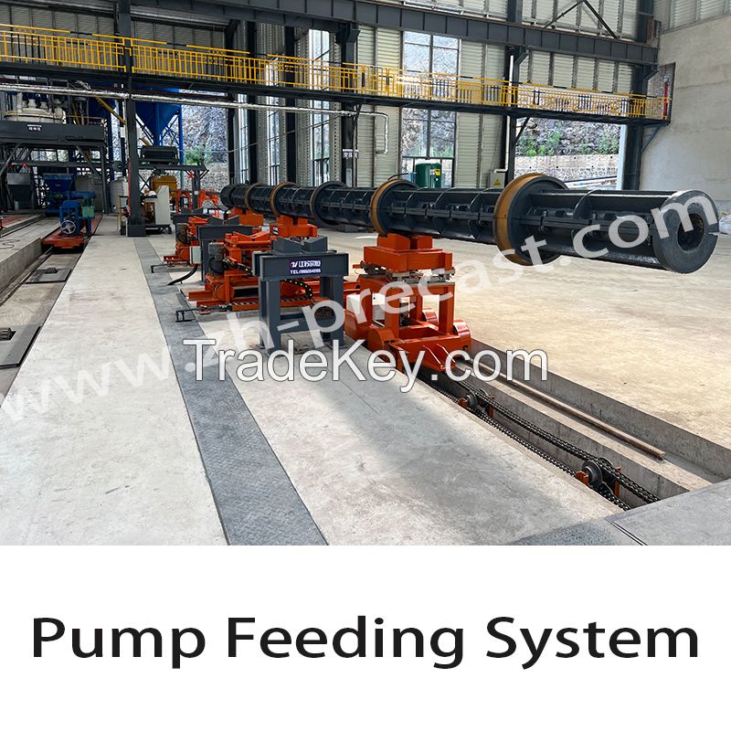 Pump Feeding System