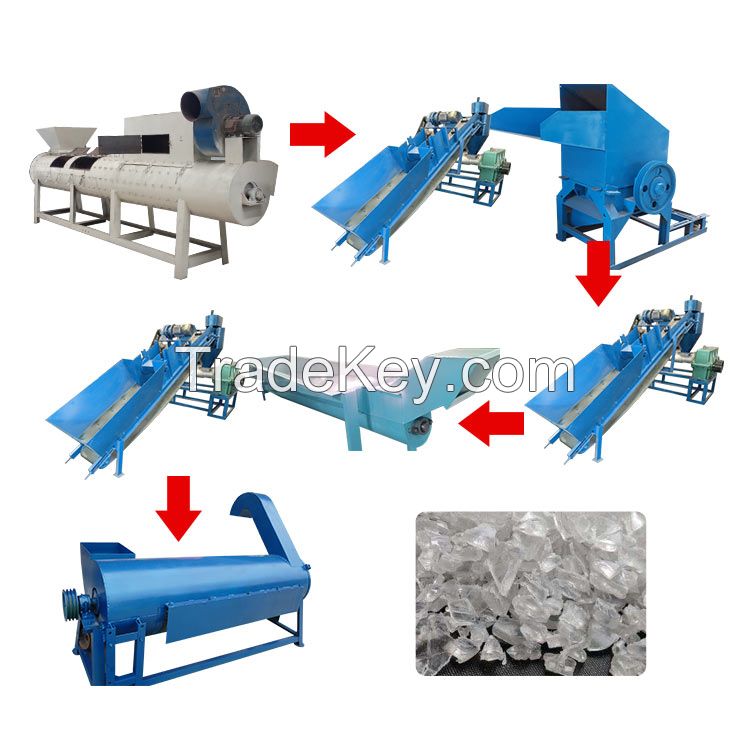 Waste Plastic Pet Bottle crushing and washing production line 