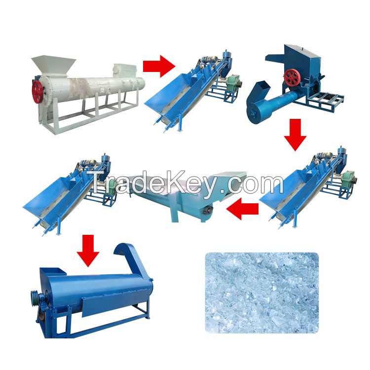 Waste Plastic Pet Bottle crushing and washing production line 