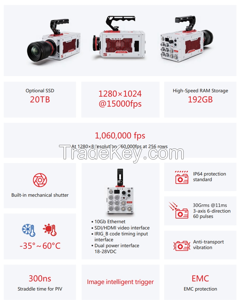 S1315M/C High Speed Camera