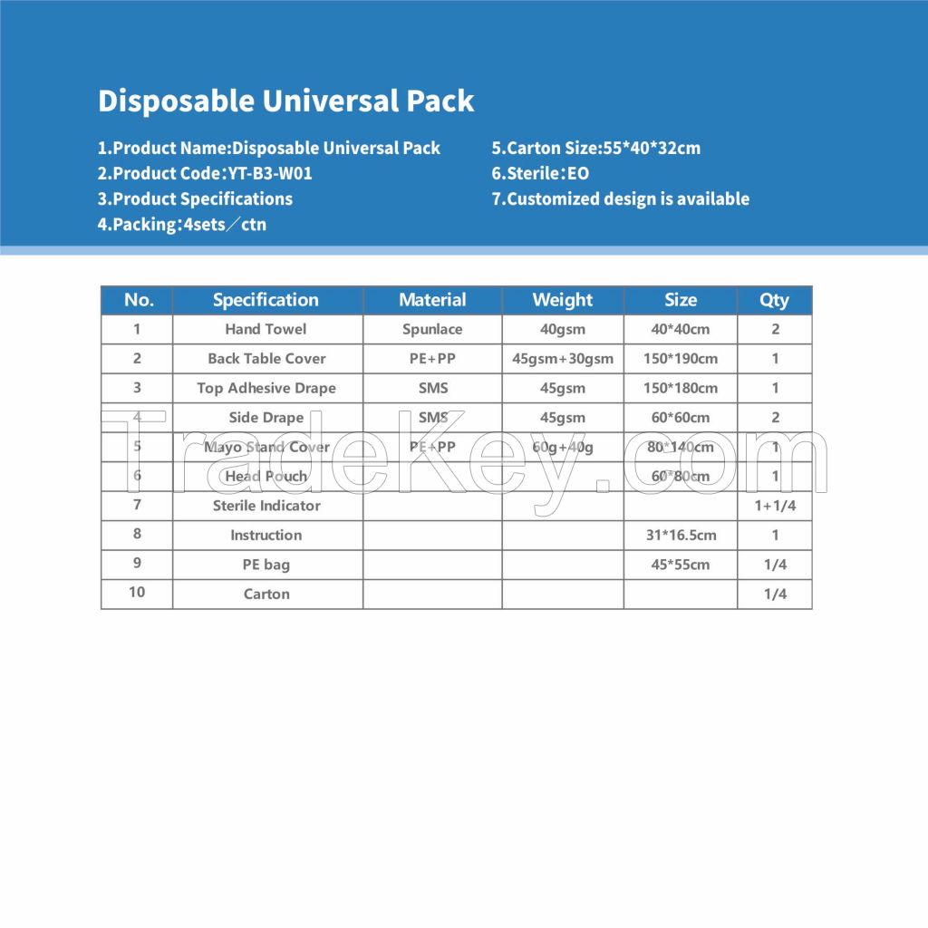 Disposable Universal Surgical Pack, basic surgical pack
