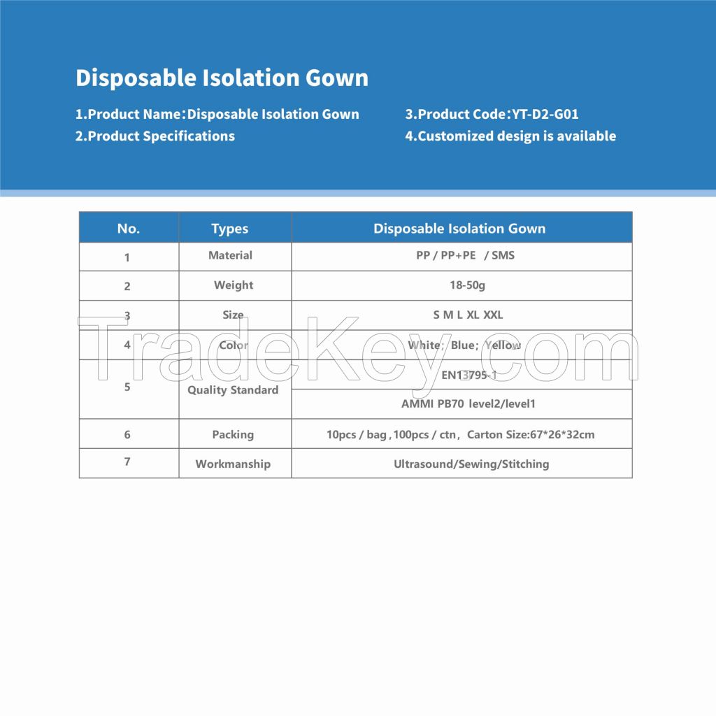 disposable isolation gowns with en13795, aami level 2, level3