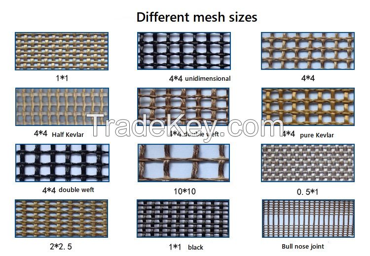 Mesh Kevlar high temperature resistant PTFE coated fiberglass industrial Teflon conveyor belt