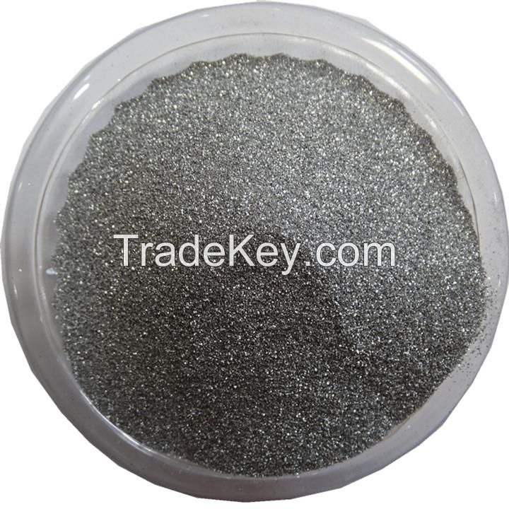 Friction reduction of 99% pure AHC100.29 iron powder 