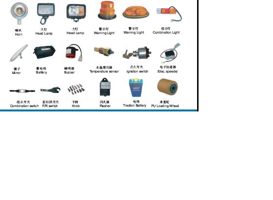 forklift parts manufacturer and trade