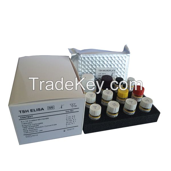 ISO13485 certification AMH elisa test kit