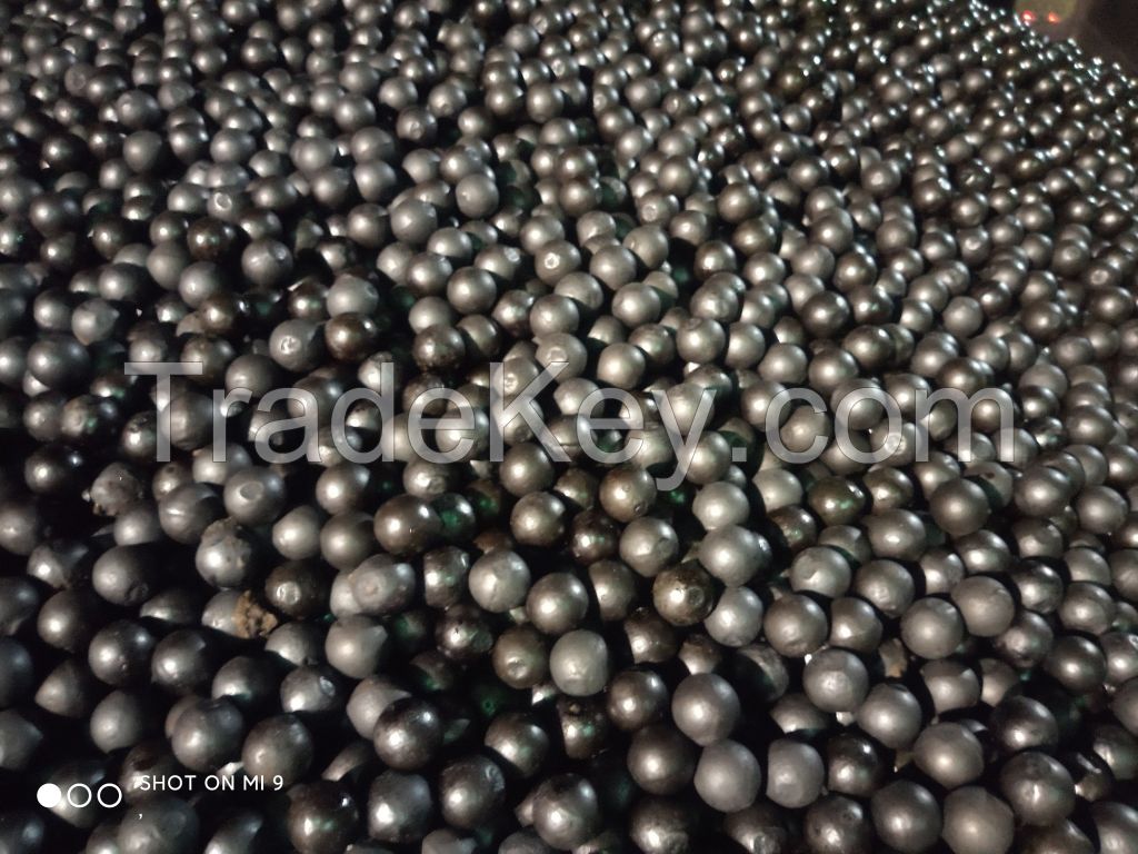 high chrome cast grinding balls Cr18%min