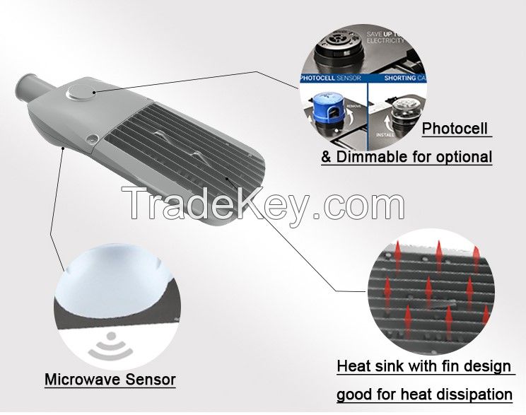 LED street light 150W
