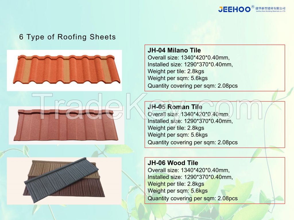 stone coated roof tiles