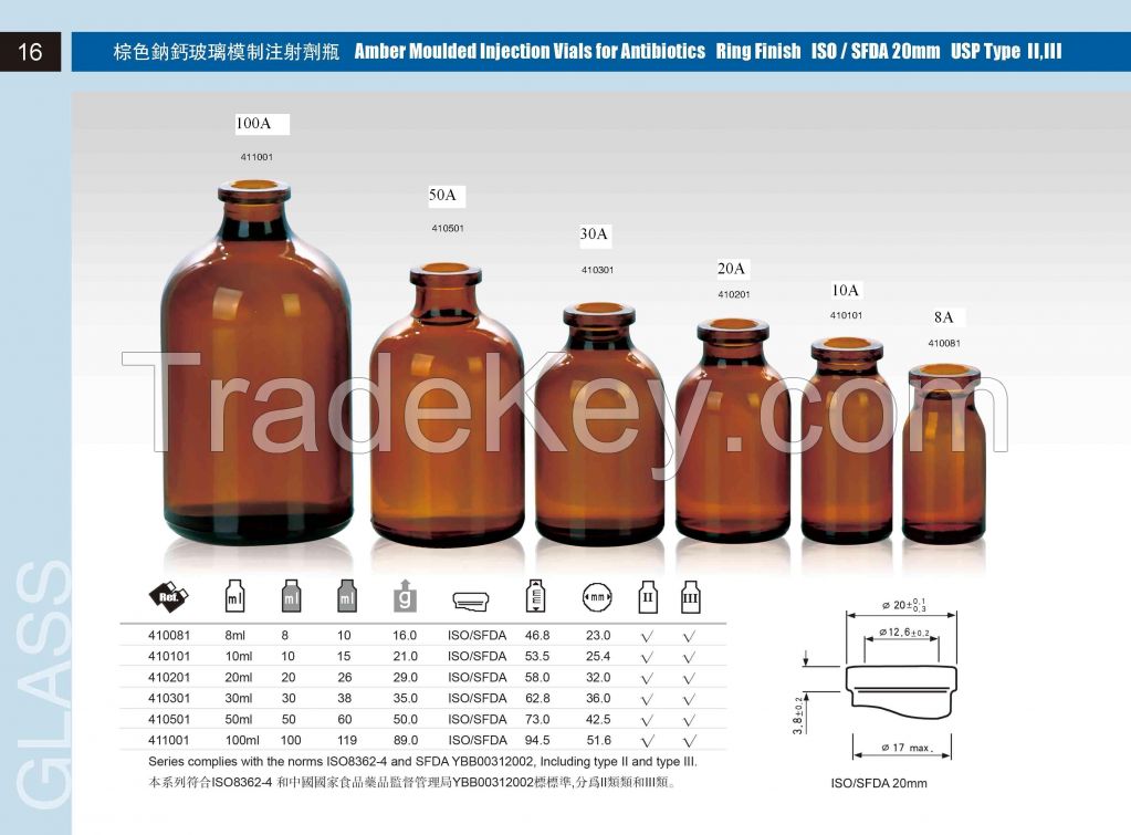 Pharmaceutical Glass Bottle, Moulded Vials, Amber Glass Bottle,cosmetic And Food Glass Bottle