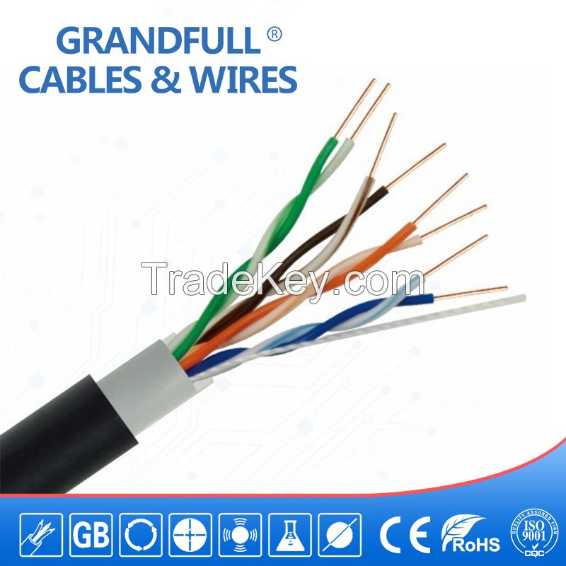 cat5e/cat6 outdoor cable waterproof