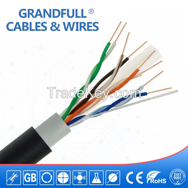 cat5e/cat6 outdoor cable waterproof