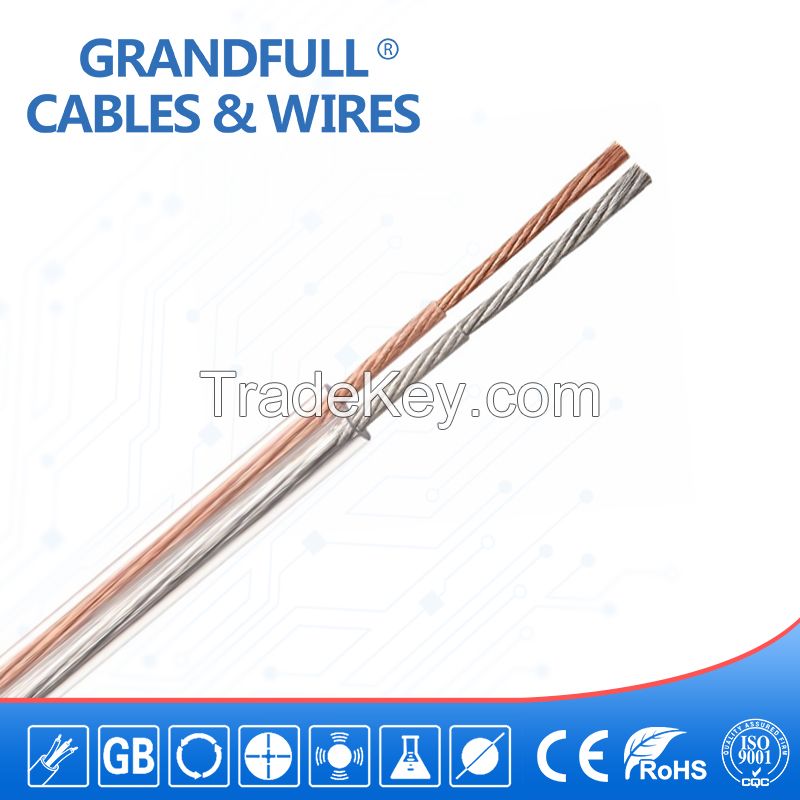 Speaker cable wire