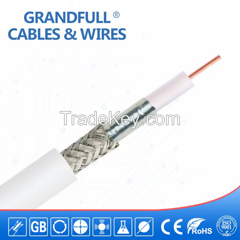 coaxial cable RG6/RG59