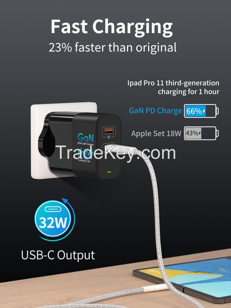 New Technlogy 65W Gan Charger USB C wall charger PD fast charger with Quick Charge3.0 PD 3.0 USB Charger UK Adapter for laptop