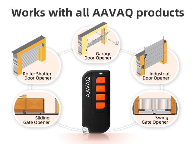 Hand Transmitter Remote Controller AAVAQ Door And Gate Automation