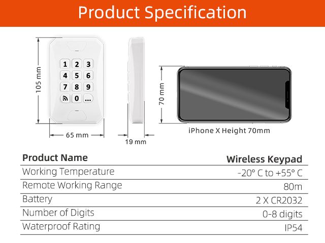 Wireless Keypad Coded Wall Transmitter AAVAQ Door And Gate Automation