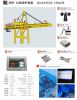 WTZ-A700 overload limiter crane safety device to prevent STS crane overload lifting