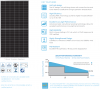 Solar Panels: EG-405M72-HD