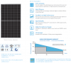 Solar Panels: EG-340M60-HD