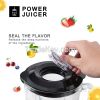 Home Kitchen Multifunctional Food Processor Mixer Grinder Blender with