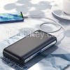 Innisfox 18W Type-C QC3.0 Fast Charging Power Banks 20000mah for Phone