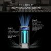 Magcomb uv air purifier