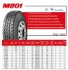 Truck Tire TBR 1100R20 / 11R20 - 18 PLY - Master Tyre M801 