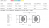 EDGE TYPE LED MODULE