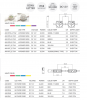 EPOXY TYPE LED MODULE