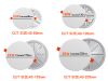 Led panel light