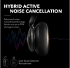 Future Soundcore Life Q30 Hybrid Active Noise Cancelling wireless bluetooth Headphones with Multiple Modes, Hi-Res Sound, 40H